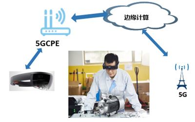 中國移動上研院 超炫“5G+智慧工廠”來襲，煥發傳統制造業新活力