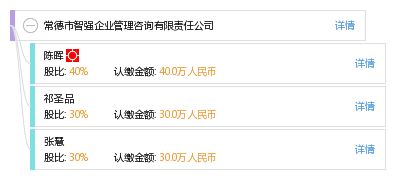 常德市智強(qiáng)企業(yè)管理咨詢有限責(zé)任公司